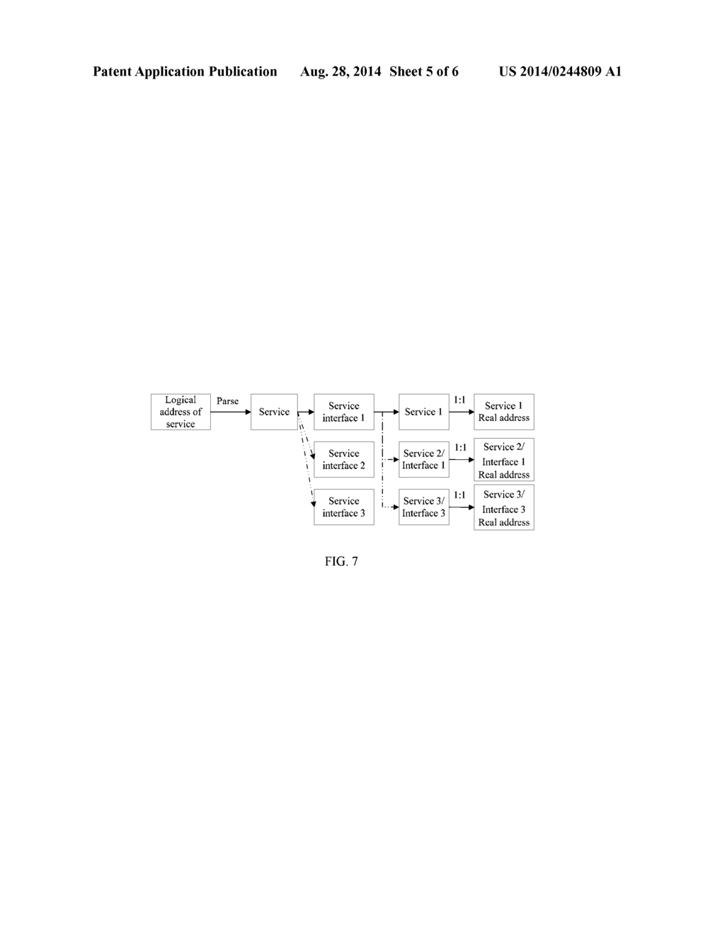 SERVICE CONFIGURATION METHOD AND APPARATUS - diagram, schematic, and image 06