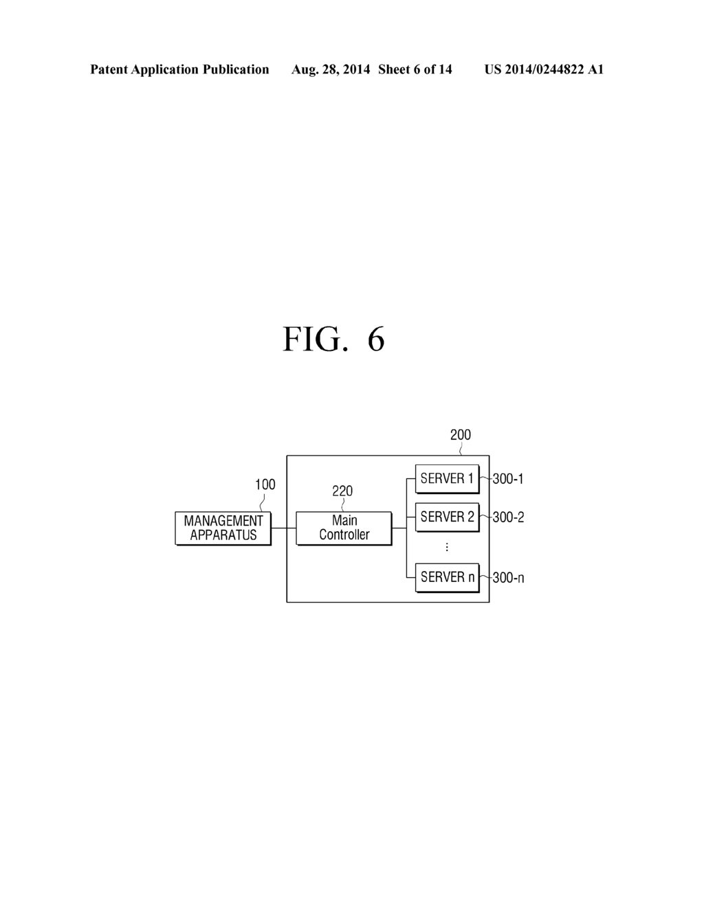 MANAGEMENT APPARATUS AND METHOD OF MANAGING SERVER NODE - diagram, schematic, and image 07