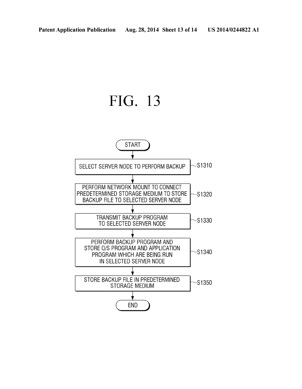 MANAGEMENT APPARATUS AND METHOD OF MANAGING SERVER NODE - diagram, schematic, and image 14