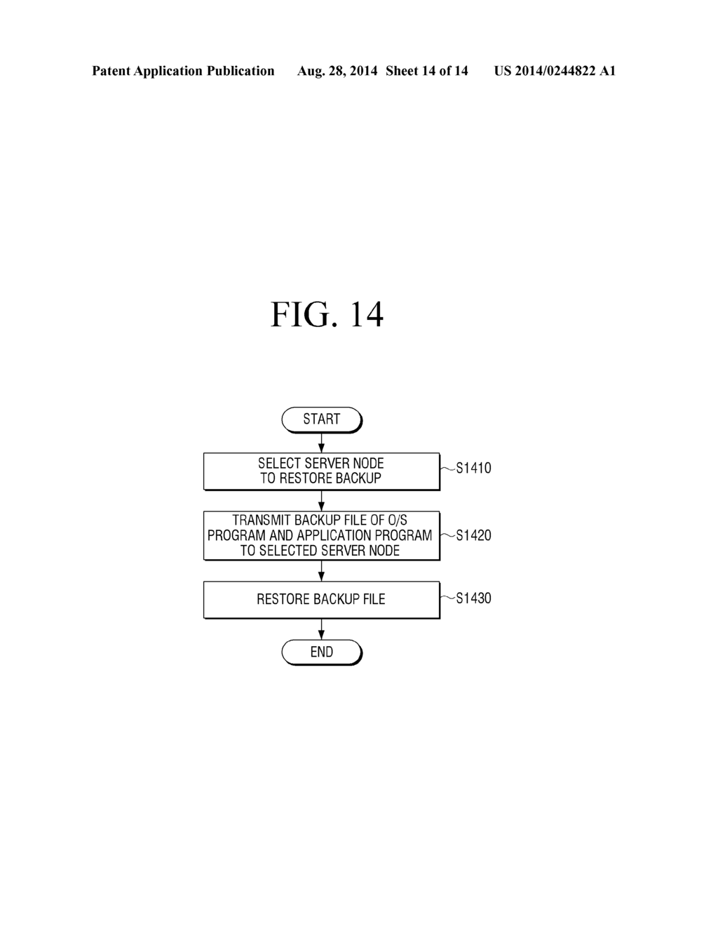 MANAGEMENT APPARATUS AND METHOD OF MANAGING SERVER NODE - diagram, schematic, and image 15