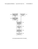 NETWORK MANAGEMENT SYSTEM diagram and image