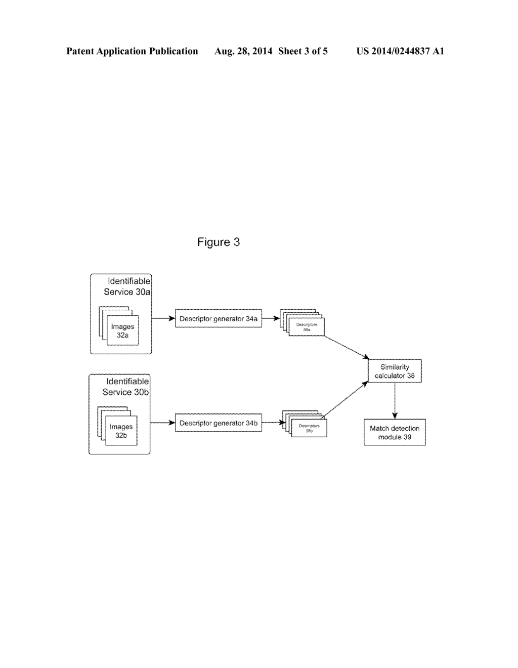 DETERMINING A USER'S IDENTITY FROM AN INTERACTION WITH AN IDENTIFIABLE     SERVICE - diagram, schematic, and image 04