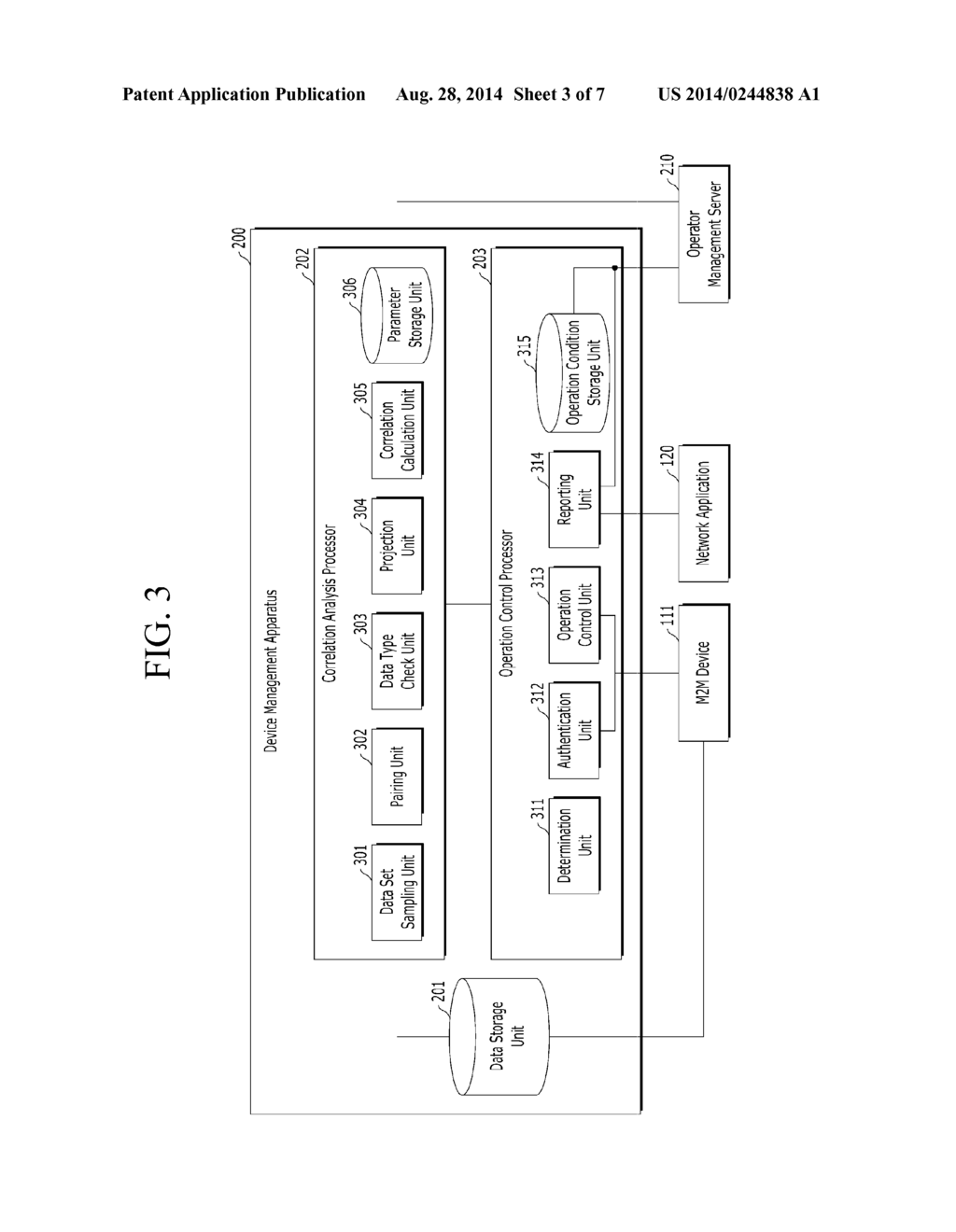 DEVICE MANAGEMENT IN MACHINE TO MACHINE NETWORK - diagram, schematic, and image 04