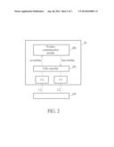 Method of Reducing Mutual Interference between Universal Serial Bus (USB)     data transmission and wireless data transmission diagram and image