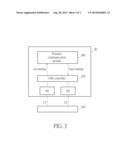 Method of Reducing Mutual Interference between Universal Serial Bus (USB)     data transmission and wireless data transmission diagram and image