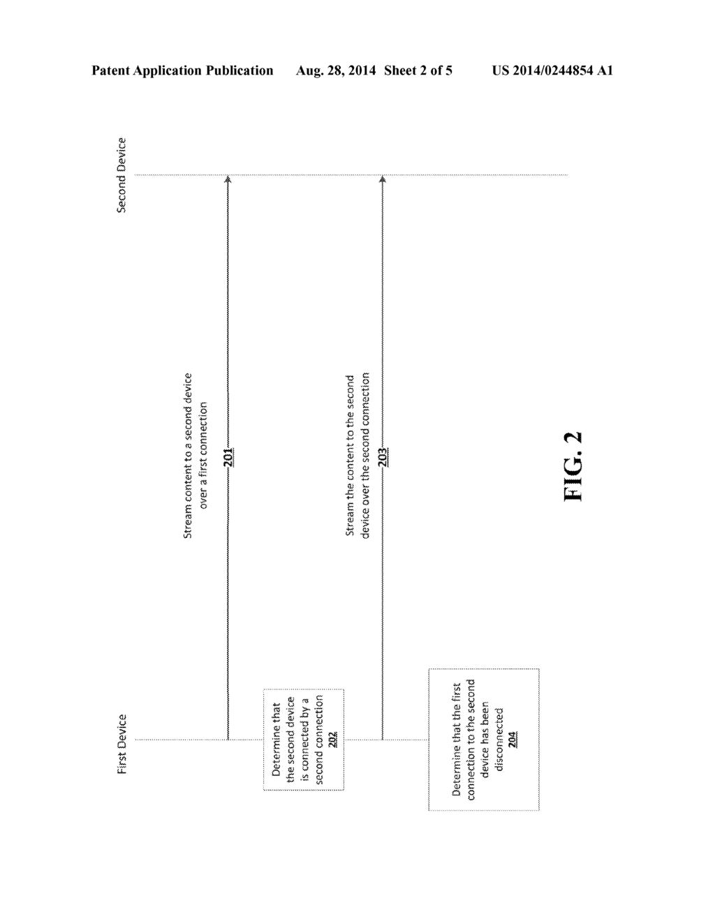 Content Streaming Between Devices - diagram, schematic, and image 03