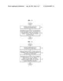 DYNAMIC BUFFERING METHOD AND APPARATUS FOR PROVIDING STREAMING diagram and image