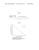 DYNAMIC BUFFERING METHOD AND APPARATUS FOR PROVIDING STREAMING diagram and image