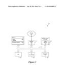 Method To Publish Remote Management Services Over Link Local Network For     Zero-Touch Discovery, Provisioning And Management diagram and image