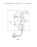 Dual Mode USB and Serial Console Port diagram and image