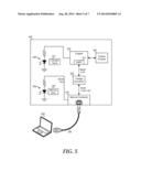 Dual Mode USB and Serial Console Port diagram and image