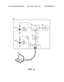 Dual Mode USB and Serial Console Port diagram and image