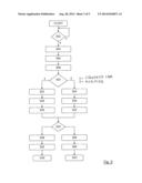 Method And Device For Serial Data Transmission Having A Flexible Message     Size And A Variable Bit Length diagram and image