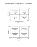 ASSIGNING A WEIGHTING TO HOST QUALITY OF SERVICE INDICATORS diagram and image