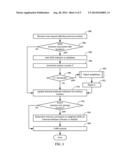 ASSIGNING A WEIGHTING TO HOST QUALITY OF SERVICE INDICATORS diagram and image