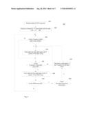 ASYMMETRIC MULTITHREADED FIFO MEMORY diagram and image