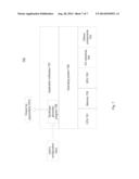 ASYMMETRIC MULTITHREADED FIFO MEMORY diagram and image