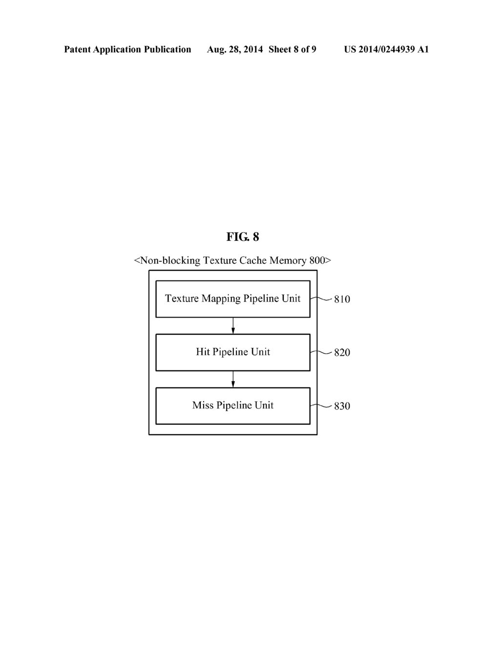 TEXTURE CACHE MEMORY SYSTEM OF NON-BLOCKING FOR TEXTURE MAPPING PIPELINE     AND OPERATION METHOD OF TEXTURE CACHE MEMORY - diagram, schematic, and image 09