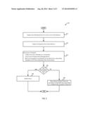 CLONING LIVE VIRTUAL MACHINES diagram and image