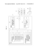 STORAGE CONTROLLER, STORAGE SYSTEM, METHOD OF CONTROLLING STORAGE     CONTROLLER, AND COMPUTER-READABLE STORAGE MEDIUM HAVING STORAGE CONTROL     PROGRAM STORED THEREIN diagram and image