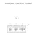 STORAGE CONTROLLER, STORAGE SYSTEM, METHOD OF CONTROLLING STORAGE     CONTROLLER, AND COMPUTER-READABLE STORAGE MEDIUM HAVING STORAGE CONTROL     PROGRAM STORED THEREIN diagram and image