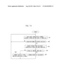 STORAGE CONTROLLER, STORAGE SYSTEM, METHOD OF CONTROLLING STORAGE     CONTROLLER, AND COMPUTER-READABLE STORAGE MEDIUM HAVING STORAGE CONTROL     PROGRAM STORED THEREIN diagram and image