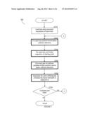 METHOD AND APPARATUS FOR GAME PHYSICS CONCURRENT COMPUTATIONS diagram and image