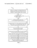 EXECUTING AN OPERATING SYSTEM ON PROCESSORS HAVING DIFFERENT INSTRUCTION     SET ARCHITECTURES diagram and image