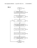 SELF-HEALING OF OPERATING SYSTEM COMPONENTS diagram and image