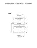 SELF-HEALING OF OPERATING SYSTEM COMPONENTS diagram and image