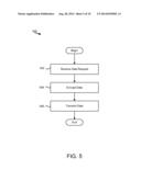 METHOD AND APPARATUS FOR SECURE DATA TRANSMISSIONS diagram and image