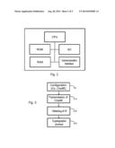 Cryptographic processing method and system using a sensitive data item diagram and image