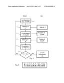 Cryptographic processing method and system using a sensitive data item diagram and image