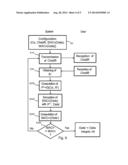 Cryptographic processing method and system using a sensitive data item diagram and image