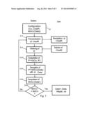 Cryptographic processing method and system using a sensitive data item diagram and image