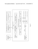 OFFLINE FILE ACCESS diagram and image