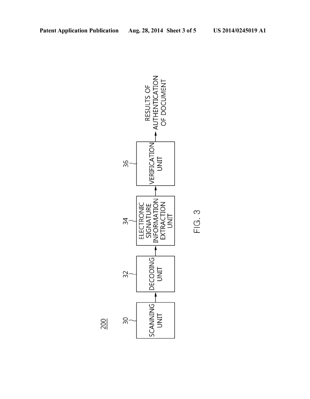 APPARATUS FOR GENERATING PRIVACY-PROTECTING DOCUMENT AUTHENTICATION     INFORMATION AND METHOD OF PERFORMING PRIVACY-PROTECTING DOCUMENT     AUTHENTICATION USING THE SAME - diagram, schematic, and image 04