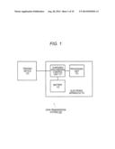 ELECTRONIC APPARATUS, CHARGING CONTROL METHOD, CHARGING SYSTEM, AND DATA     TRANSMISSION SYSTEM diagram and image