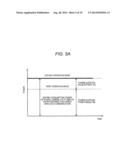 ELECTRONIC APPARATUS, CHARGING CONTROL METHOD, CHARGING SYSTEM, AND DATA     TRANSMISSION SYSTEM diagram and image