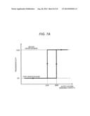 ELECTRONIC APPARATUS, CHARGING CONTROL METHOD, CHARGING SYSTEM, AND DATA     TRANSMISSION SYSTEM diagram and image