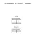 CONTROL DEVICE AND COMPUTER PROGRAM PRODUCT diagram and image