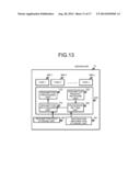 CONTROL DEVICE AND COMPUTER PROGRAM PRODUCT diagram and image