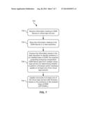 SYSTEM, METHOD, AND COMPUTER PROGRAM PRODUCT FOR PHYSICAL DRIVE FAILURE     IDENTIFICATION, PREVENTION, AND MINIMIZATION OF FIRMWARE REVISIONS diagram and image