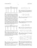 SYSTEM, METHOD, AND COMPUTER PROGRAM PRODUCT FOR PHYSICAL DRIVE FAILURE     IDENTIFICATION, PREVENTION, AND MINIMIZATION OF FIRMWARE REVISIONS diagram and image