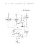 CAM BIT ERROR RECOVERY diagram and image