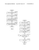 CAM BIT ERROR RECOVERY diagram and image