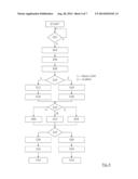 METHOD AND DEVICE FOR INCREASING THE DATA TRANSMISSION CAPACITY IN A     SERIAL BUS SYSTEM diagram and image