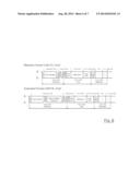 METHOD AND DEVICE FOR INCREASING THE DATA TRANSMISSION CAPACITY IN A     SERIAL BUS SYSTEM diagram and image