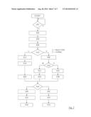 METHOD AND DEVICE FOR INCREASING THE DATA TRANSMISSION CAPACITY IN A     SERIAL BUS SYSTEM diagram and image