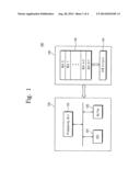 MEMORY SYSTEM AND WEAR-LEVELING METHOD THEREOF diagram and image